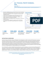 Ocha Country Emergency Sitrep 2201119