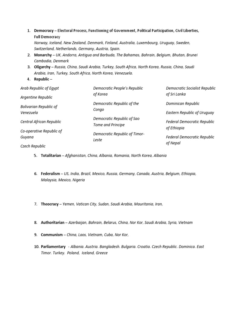 Types Of Government PDF