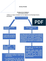 Comportamientos observados y opinión sobre la película El Doctor