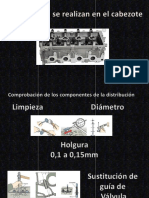 Pruebas de Cabezote