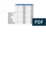 tarea 1 de excel