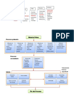 cuadros informe