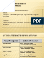 Pert 6-7 Aplikasi SI Di Fungsi Organisasi