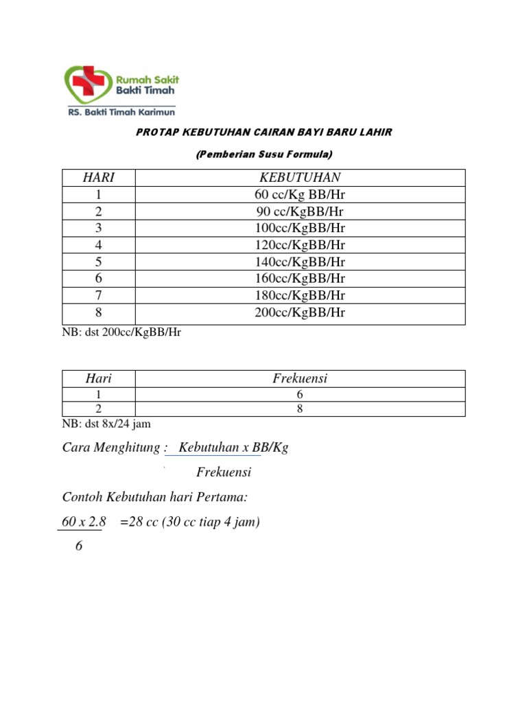Protap Kebutuhan Cairan Bayi Baru Lahir Sufor