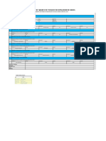 Simulador de Análisis de Validación de Ficha de Recopilación de Datos