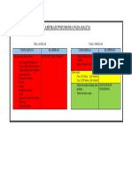 Klasifikasi Pneumonia Pada Balita 80x40