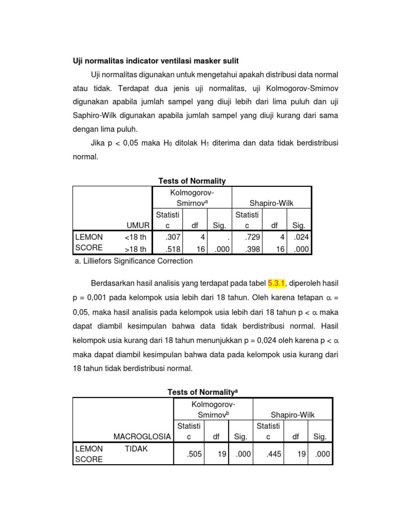 Uji Normalitas Digunakan Untuk Mengetahui Apakah Distribusi Data Normal ...