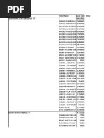 Daftar Harga Juni