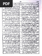 Suhag Raat | PDF