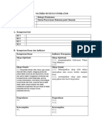 Format Indikator Kurikulum 2013