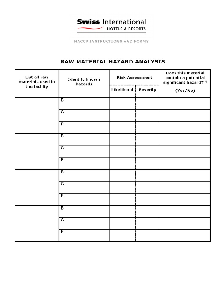 Raw Material Hazard Analysis PDF PDF