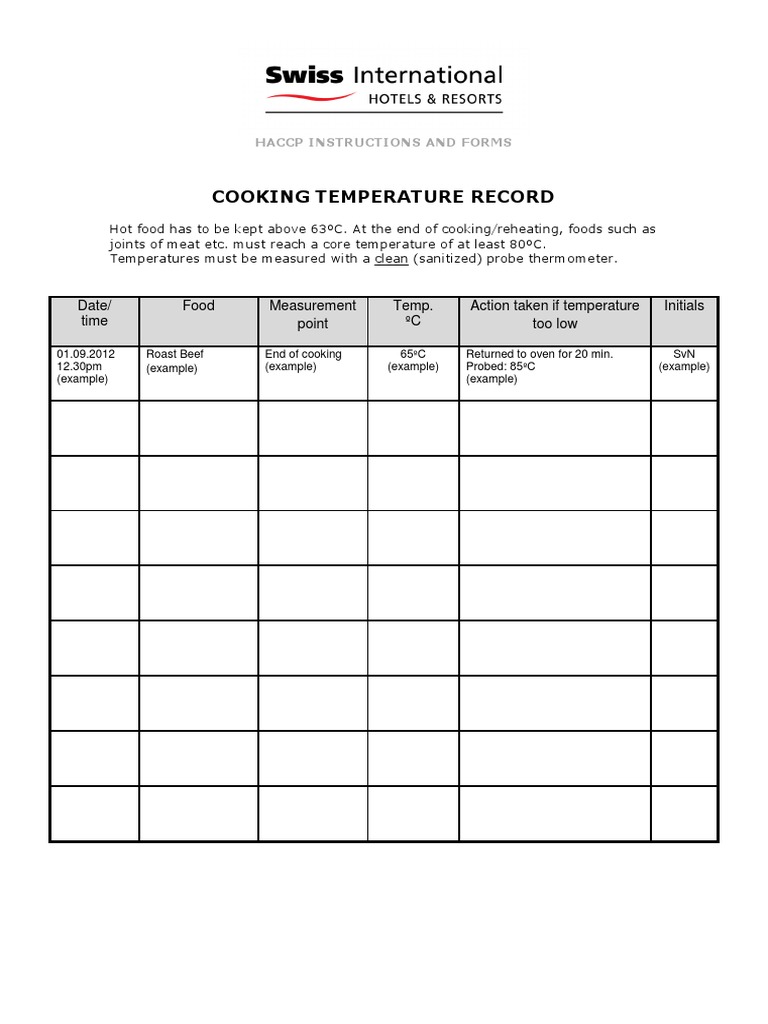 Food Temperature Log Sheet Template