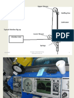 George King - Slickline_Basics (1).pdf