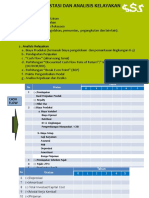 Pengertian DSR & Tk. Bunga-2