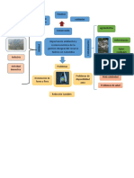 Protección de bosques y recursos hídricos en Colombia