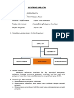 JABATAN BIDAN