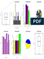 Graficos R Studio