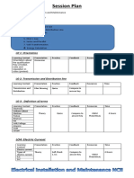 Session Plan Theory