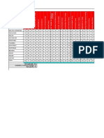 Training Matrix......RGS PDF