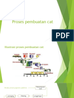 Pembuatan Cat.pptx