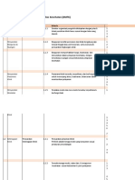 Daftar Elemen Penilaian & Dokumen POKJA 1