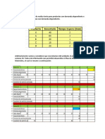 INVENTARIO Ejercicio Infome