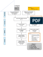 Tugas Ebp Fix