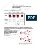 Tema 27. Tratamiento Transfusional