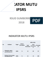 INDIKATOR MUTU IPSRS.pptx