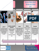 Infografía Tétanos