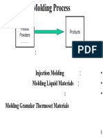 injection Molding Machine.pdf
