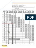 Prop Load 11