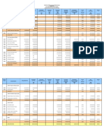 Prestasi Mingguan 2