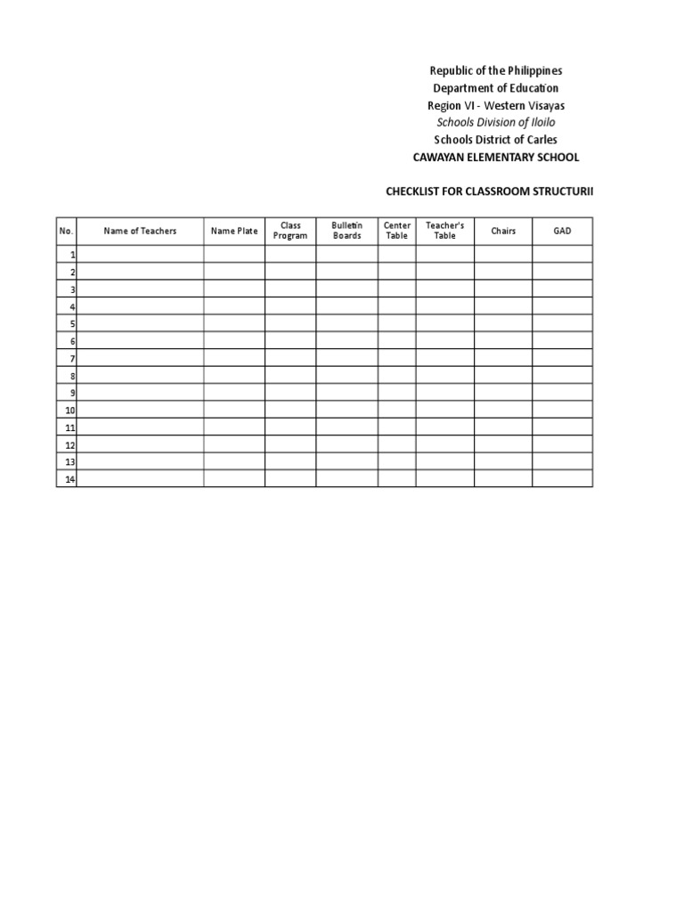 Classroom Structuring Checklist | PDF | Learning | Behavior Modification