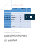 HINTS Preparation of Course Assement Plan, Quiz and Assignment