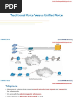 Ccna Voice by Shaik