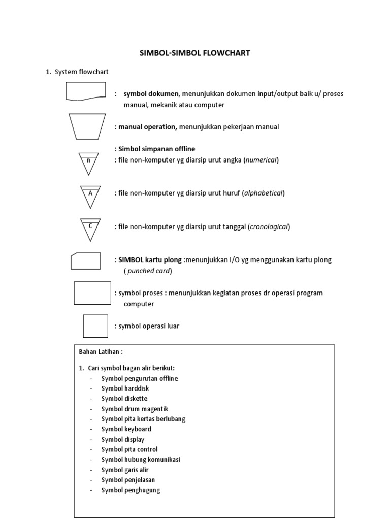SIMBOL2 Flowchart | PDF