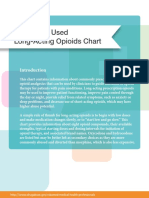 Commonly Used La Opioids