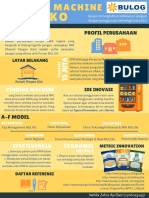 Infografis Vending Machine Sembako