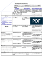 11 - Garantias em Portugal - ESQUEMA reduzido.pdf