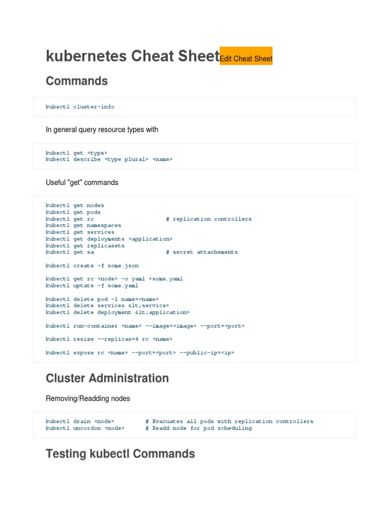 Cheat Sheet PDF Software Architecture Information