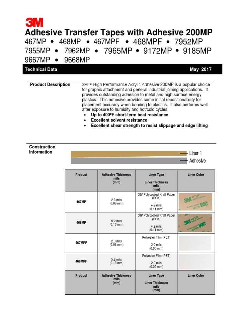 200MP Adhesive Family TDSv5-17 PDF | PDF | Adhesive | Safety