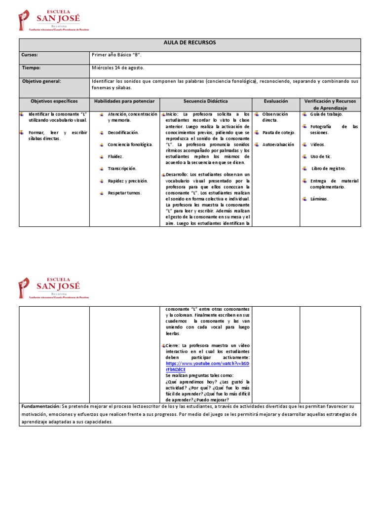 Planificación Aula de Recursos 14 de Agosto | PDF | Fonología | Salón ...