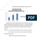 Laporan Kepatuhan Pembuangan Limbah Benda Tajam 2016