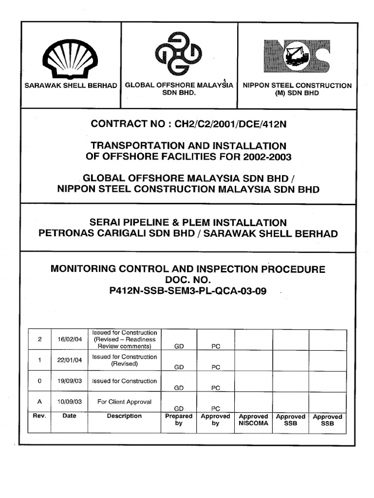 Monitoring Control and Inspection Procedure PDF | PDF