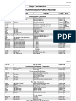 Major Customer List: Multinational Companies