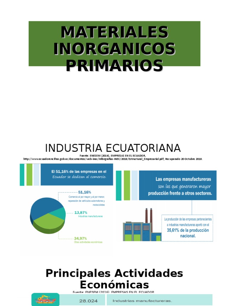 Materiales Inorganicos Primarios | PDF | Oxígeno | Hidrógeno
