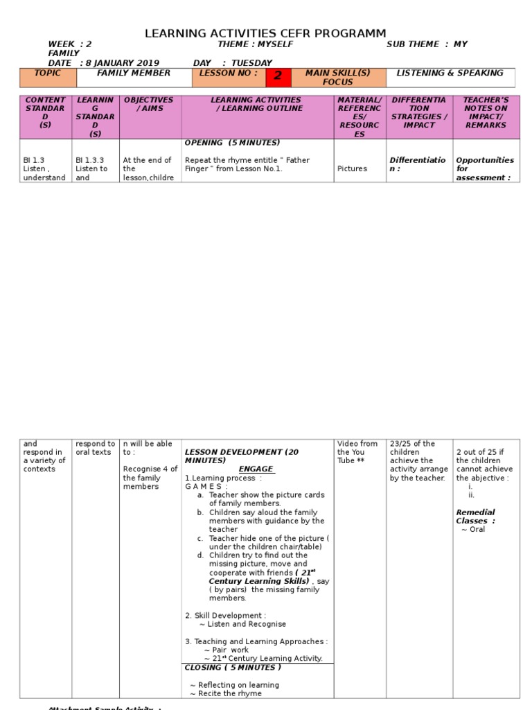 CEFR Family Theme Learning Activities | PDF | Educational Psychology ...