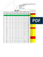 Hasil Pre Dan Post SMPN 1 Aimere