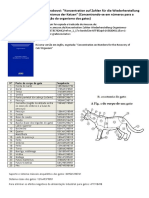 Gatos Segundo Grabovoi PDF